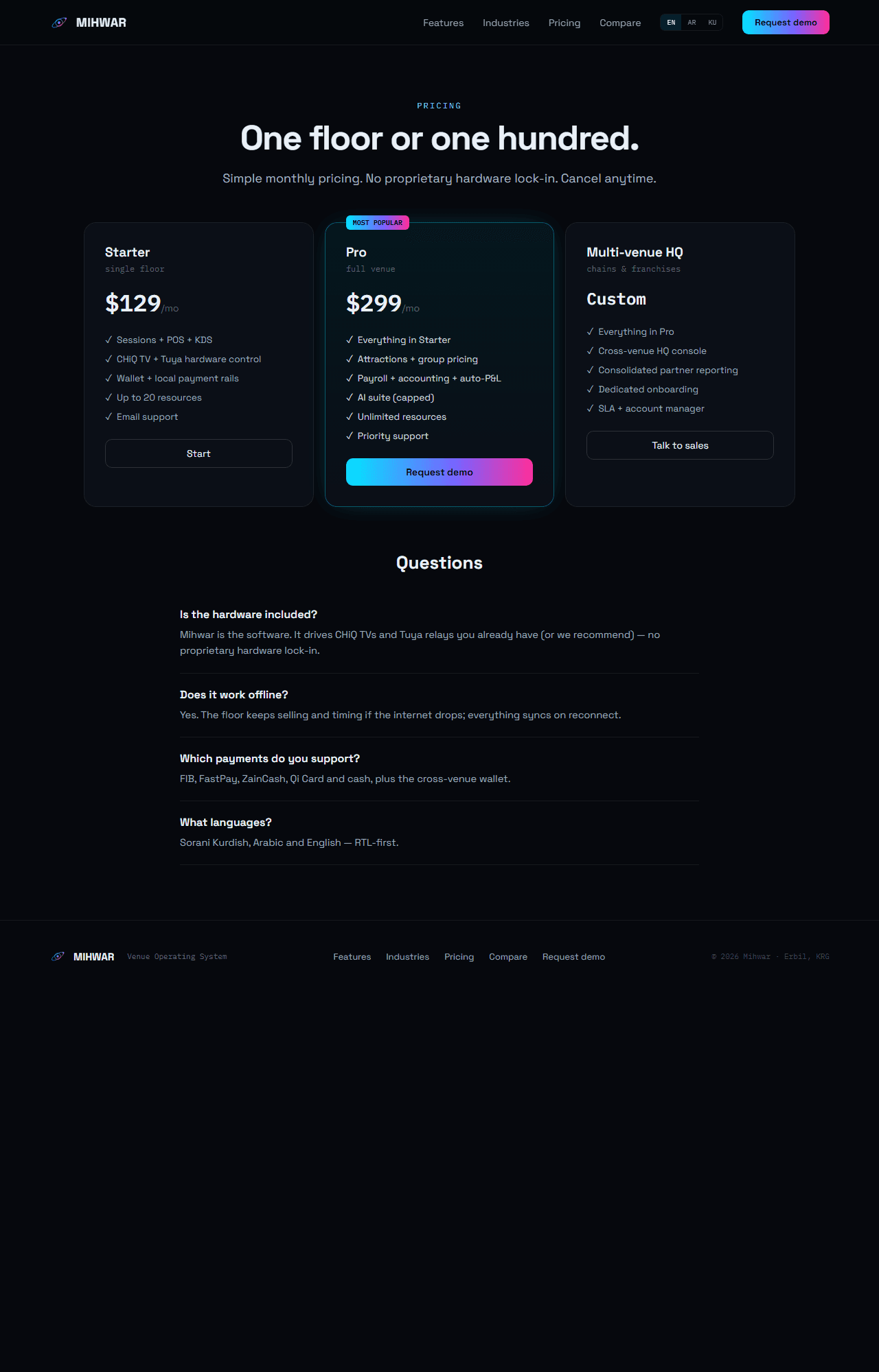 Mihwar pricing